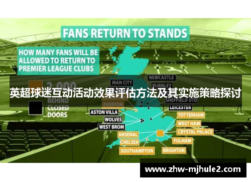 英超球迷互动活动效果评估方法及其实施策略探讨
