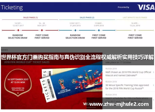世界杯官方门票购买指南与真伪识别全流程权威解析实用技巧详解