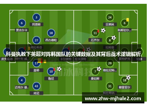 科曼执教下英超对阵韩国队的关键数据及其背后战术逻辑解析