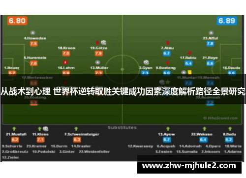 从战术到心理 世界杯逆转取胜关键成功因素深度解析路径全景研究