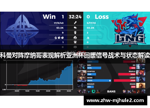 科曼对阵摩纳哥表现解析亚洲杯回暖信号战术与状态解读 科曼对阵摩纳哥表现解析亚洲杯回暖信号战术与状态解读
