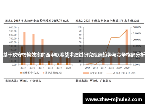 基于攻守转换效率的西甲联赛战术演进研究观察趋势与竞争格局分析 基于攻守转换效率的西甲联赛战术演进研究观察趋势与竞争格局分析