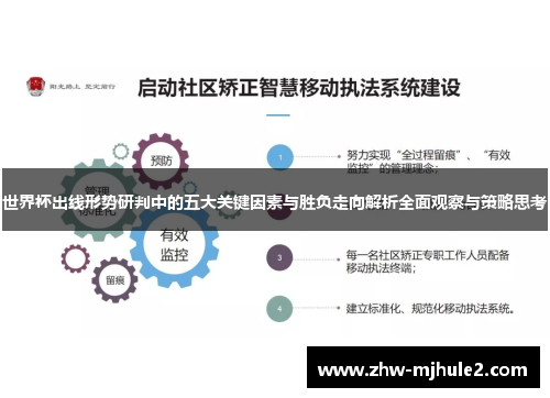 世界杯出线形势研判中的五大关键因素与胜负走向解析全面观察与策略思考