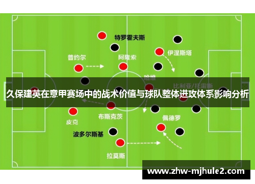 久保建英在意甲赛场中的战术价值与球队整体进攻体系影响分析 久保建英在意甲赛场中的战术价值与球队整体进攻体系影响分析