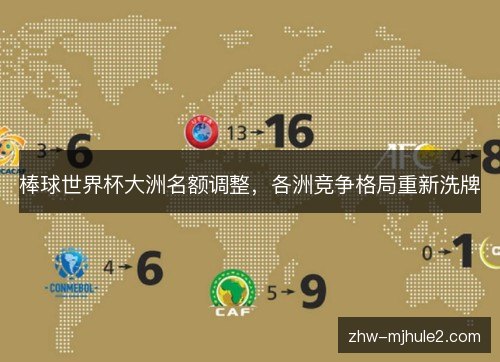 棒球世界杯大洲名额调整,各洲竞争格局重新洗牌 棒球世界杯大洲名额调整,各洲竞争格局重新洗牌